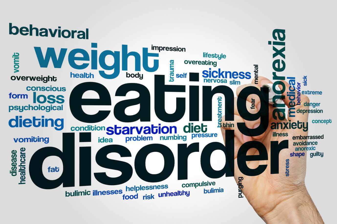 Binge Eating Disorder Quiz BingeEating